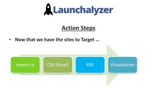 Action Steps
• Now that we have the sites to Target …
import.io CSV (Excel) PDF Visualization
 