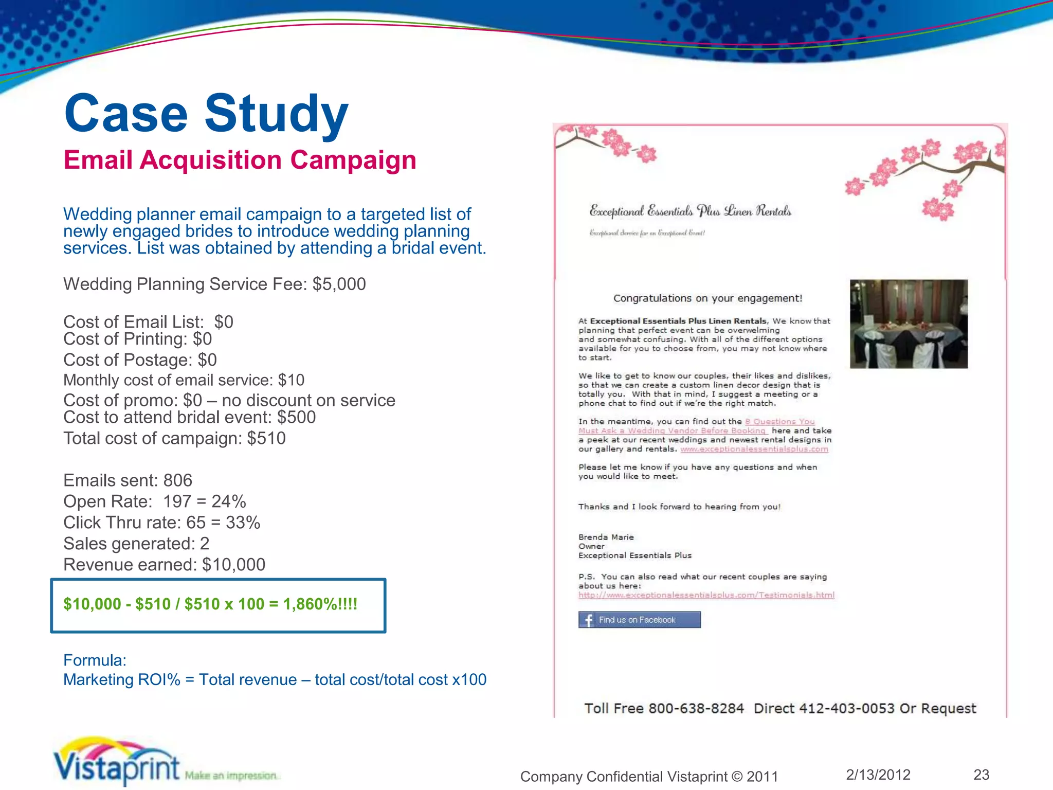 Case Study
Email Acquisition Campaign
Wedding planner email campaign to a targeted list of
newly engaged brides to introduce wedding planning
services. List was obtained by attending a bridal event.

Wedding Planning Service Fee: $5,000

Cost of Email List: $0
Cost of Printing: $0
Cost of Postage: $0
Monthly cost of email service: $10
Cost of promo: $0 – no discount on service
Cost to attend bridal event: $500
Total cost of campaign: $510

Emails sent: 806
Open Rate: 197 = 24%
Click Thru rate: 65 = 33%
Sales generated: 2
Revenue earned: $10,000

$10,000 - $510 / $510 x 100 = 1,860%!!!!


Formula:
Marketing ROI% = Total revenue – total cost/total cost x100




                                                              Company Confidential Vistaprint © 2011   2/13/2012   23
 