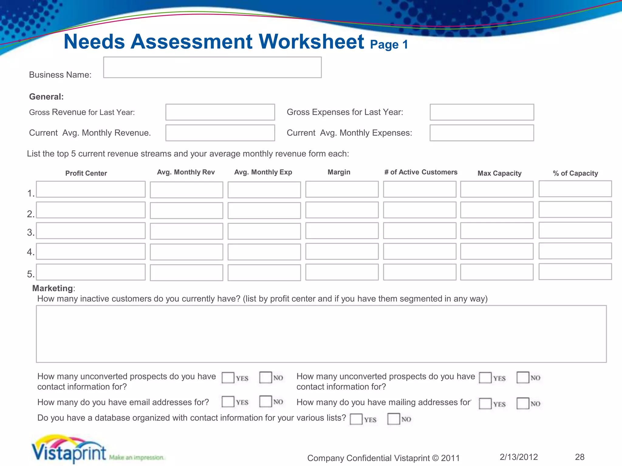 Needs Assessment Worksheet Page 1
Business Name:

General:
Gross Revenue for Last Year:                                          Gross Expenses for Last Year:

Current Avg. Monthly Revenue.                                         Current Avg. Monthly Expenses:

List the top 5 current revenue streams and your average monthly revenue form each:

            Profit Center           Avg. Monthly Rev    Avg. Monthly Exp          Margin        # of Active Customers    Max Capacity      % of Capacity


1.

2.
3.

4.

5.
 Marketing:
  How many inactive customers do you currently have? (list by profit center and if you have them segmented in any way)




     How many unconverted prospects do you have                            How many unconverted prospects do you have
     contact information for?                                              contact information for?
     How many do you have email addresses for?                             How many do you have mailing addresses for?
     Do you have a database organized with contact information for your various lists?



                                                                             Company Confidential Vistaprint © 2011            2/13/2012         28
 