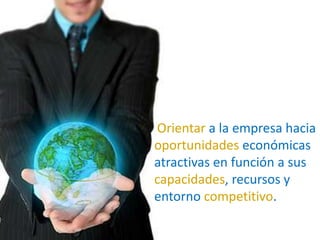 Orientar a la empresa hacia
oportunidades económicas
atractivas en función a sus
capacidades, recursos y
entorno competitivo.
 