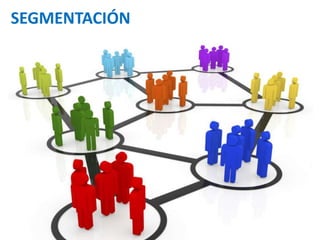 SEGMENTACIÓN
 