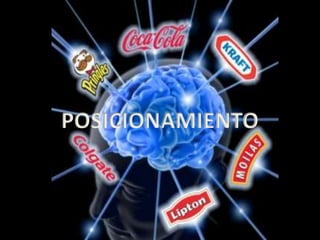 POSICIONAMIENTO
 
