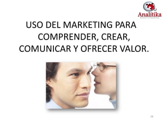 USO DEL MARKETING PARA
   COMPRENDER, CREAR,
COMUNICAR Y OFRECER VALOR.




                             28
 