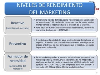 NIVELES DE RENDIMIENTO
              DEL MARKETING
                         • El marketing ha sido definido, como “identificación y satisfacción
    Reactivo               de necesidades” El hecho de reconocer que la mujer dedica
                           menos tiempo al hogar condujo a la creación de la lavadora.
(orientada al mercado)   • Para dejar de fumar ahora hay varios tratamientos, mucho del
                           marketing de ahora es ---REACTIVO---



                         • A medida que la calidad del agua se deterioraba, Cristal creo un
                           negocio. A medida que crece el stress aumenta investigación en
  Preventivo               drogas antistress, es más arriesgado que el reactivo, se puede
                           llegar antes o después.



 Formador de             • Es un marketing audaz, a menudo se introducen productos que
                           nadie ha pedido y A MENUDO ni siquiera nadie ha imaginado. El
  necesidad                Walkman en los 50, nadie lo necesitaba, el IPOD nadie lo pidió
                           Ejemplo INTELFON “RED”, son empresas que NO SIRVEN al
   (orientadora del        mercado, LOS CREAN. (Akito Morita fundador de Sony)
       mercado)
                                                                                                33
 