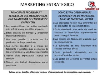 MARKETING ESTRATEGICO
    PRINCIPALES PROBLEMAS Y                             COMO ESTAN OPERANDO LAS
   TENDENCIAS DEL MERCADO A LAS                         HERRAMIENTAS DE MARKETING
   QUE LA MAYORÍA DE EMPRESAS SE                         MUCHAS EMPRESAS HOY DÍA
            ENFRENTAN                             1.Sus productos no son muy diferentes de
1.Los consumidores se están volviendo               los productos de los competidores.
  más sofisticados y sensibles al precio          2.Están ofreciendo una serie de servicios
2.Están escasos de tiempo y pretenden               costosos y beneficios suplementarios
  mayores beneficios.                               para conseguir la venta.
3.Ven una paridad creciente en los                3.Sus precios son fácilmente igualados por
  productos de los proveedores                      los competidores.
4.Son menos sensibles a la marca del              4.La publicidad se está haciendo más
  fabricante y aceptan más las marcas de            costosa y menos eficaz.
  los revendedores y vendedores generales         5.Están gastando demasiado en la
5.Tienen altas expectativas acerca del              promoción de las ventas.
  servicio                                        6.Los costes de la fuerza de ventas están
6.Tienen una lealtad decreciente en el              creciendo.
  proveedor.

    Existen serios desafíos al intentar mejorar el desempeño de las compañías en el mercado.   8
 