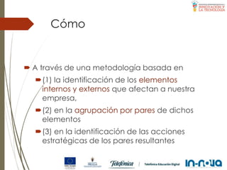 Cómo
 A través de una metodología basada en
(1) la identificación de los elementos
internos y externos que afectan a nuestra
empresa,
(2) en la agrupación por pares de dichos
elementos
(3) en la identificación de las acciones
estratégicas de los pares resultantes
 