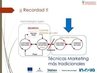 ¡¡ Recordad !!
CANVAS
Hipótesis de valor
PMV
Perseverar
Mercado masivo
Técnicas Marketing
más tradicionales
Metodologías ágiles
 