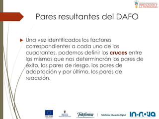 Pares resultantes del DAFO
 Una vez identificados los factores
correspondientes a cada uno de los
cuadrantes, podemos definir los cruces entre
los mismos que nos determinarán los pares de
éxito, los pares de riesgo, los pares de
adaptación y por último, los pares de
reacción.
 