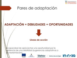 Pares de adaptación
ADAPTACIÓN = DEBILIDADES + OPORTUNIDADES
Líneas de acción
Incapacidad de aprovechar una oportunidad por la
existencia de una debilidad (sugerencias adaptativas o
de reorientación).
 