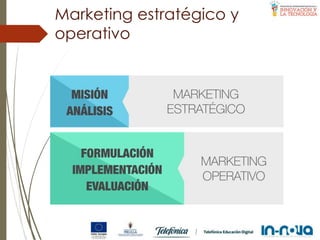 Marketing estratégico y
operativo
 