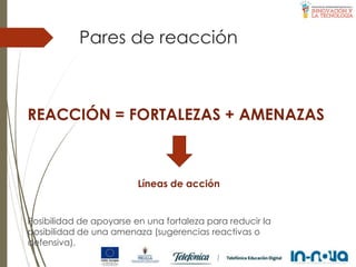 Pares de reacción
REACCIÓN = FORTALEZAS + AMENAZAS
Líneas de acción
Posibilidad de apoyarse en una fortaleza para reducir la
posibilidad de una amenaza (sugerencias reactivas o
defensiva).
 