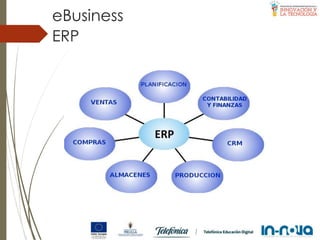 ERP
eBusiness
 