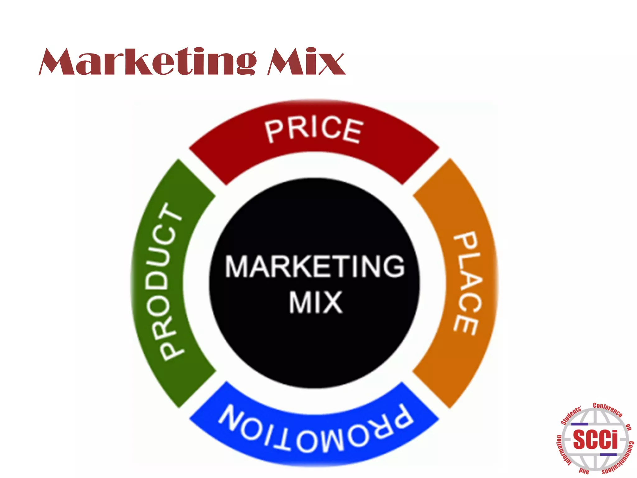 Marketing Mix