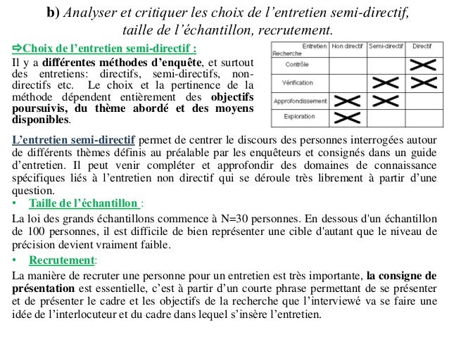 Marketing etude qualitative