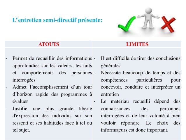 Phrase de conclusion site de rencontre