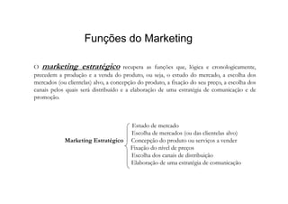 Funções do Marketing
O marketing estratégico recupera as funções que, lógica e cronologicamente,
precedem a produção e a venda do produto, ou seja, o estudo do mercado, a escolha dos
mercados (ou clientelas) alvo, a concepção do produto, a fixação do seu preço, a escolha dos
canais pelos quais será distribuído e a elaboração de uma estratégia de comunicação e de
promoção.

Marketing Estratégico

Estudo de mercado
Escolha de mercados (ou das clientelas alvo)
Concepção do produto ou serviços a vender
Fixação do nível de preços
Escolha dos canais de distribuição
Elaboração de uma estratégia de comunicação

 