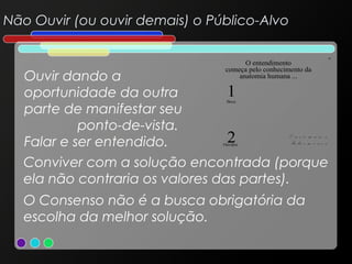Não Ouvir (ou ouvir demais) o Público-Alvo

Ouvir dando a
oportunidade da outra
parte de manifestar seu
ponto-de-vista.
Falar e ser entendido.

O entendimento
O entendimento
começa pelo conhecimento da
começa pelo conhecimento da
anatomia humana ...
anatomia humana ...

82

1

Boca

2

Ouvidos

O u v ir m a is e
Fa la r m e n o s . . .

Conviver com a solução encontrada (porque
ela não contraria os valores das partes).
O Consenso não é a busca obrigatória da
escolha da melhor solução.

 