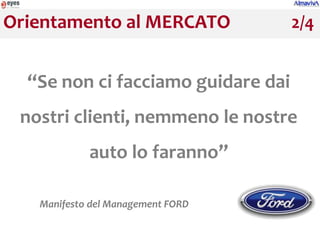 Orientamento al MERCATO             2/4


  “Se non ci facciamo guidare dai
 nostri clienti, nemmeno le nostre
            auto lo faranno”

   Manifesto del Management FORD
 