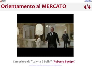 Orientamento al MERCATO                                      4/4




    Cameriere da ’’La vita è bella’’ (Roberto Benigni)
                http://www.youtube.com/watch?v=i3vWdMADbx0
 