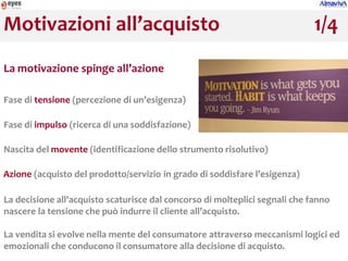Motivazioni all’acquisto                                                     1/4
La motivazione spinge all’azione

Fase di tensione (percezione di un’esigenza)

Fase di impulso (ricerca di una soddisfazione)

Nascita del movente (identificazione dello strumento risolutivo)

Azione (acquisto del prodotto/servizio in grado di soddisfare l’esigenza)

La decisione all’acquisto scaturisce dal concorso di molteplici segnali che fanno
nascere la tensione che può indurre il cliente all’acquisto.

La vendita si evolve nella mente del consumatore attraverso meccanismi logici ed
emozionali che conducono il consumatore alla decisione di acquisto.
 