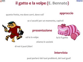 il gatto e la volpe (E. Bennato)

quanta fretta, ma dove corri, dove vai?
                                                         approccio

                       se ci ascolti per un momento, capirai!



                             presentazione

                     ed io la volpe                   lui è il gatto
                                 stiamo in società
         di noi ti puoi fidar!

                                                     intervista
                       puoi parlarci dei tuoi problemi, dei tuoi guai!
 