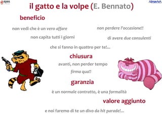 il gatto e la volpe (E. Bennato)
    beneficio
non vedi che è un vero affare                 non perdere l'occasione!!

         non capita tutti i giorni                  di avere due consulenti

                    che si fanno in quattro per te!...

                                chiusura
                        avanti, non perder tempo
                                firma qua!!

                                garanzia
                    è un normale contratto, è una formalità

                                                 valore aggiunto
                 e noi faremo di te un divo da hit parade!...
 