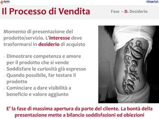 Il Processo di Vendita                             Fase – D. Desiderio



Momento di presentazione del
prodotto/servizio. L’interesse deve
trasformarsi in desiderio di acquisto

− Dimostrare competenza e amore
  per il prodotto che si vende
− Soddisfare le curiosità già espresse

− Quando possibile, far testare il
  prodotto
− Cominciare a dare visibilità a
  beneficio e valore aggiunto

    E’ la fase di massima apertura da parte del cliente. La bontà della
         presentazione mette a bilancio soddisfazioni ed obiezioni
 