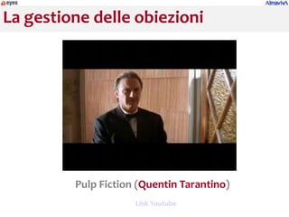La gestione delle obiezioni




         Pulp Fiction (Quentin Tarantino)
                     Link Youtube
 