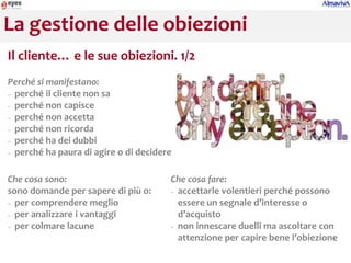 La gestione delle obiezioni
Il cliente… e le sue obiezioni. 1/2
Perché si manifestano:
− perché il cliente non sa
− perché non capisce

− perché non accetta

− perché non ricorda

− perché ha dei dubbi

− perché ha paura di agire o di decidere



Che cosa sono:                         Che cosa fare:
sono domande per sapere di più o:      − accettarle volentieri perché possono

− per comprendere meglio                 essere un segnale d’interesse o
− per analizzare i vantaggi              d’acquisto
− per colmare lacune                   − non innescare duelli ma ascoltare con
                                         attenzione per capire bene l’obiezione
 