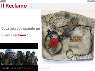 Il Reclamo


Cosa succede quando un
Cliente reclama ?




Tutta la vita davanti (Paolo Virzì)   Link Youtube
 