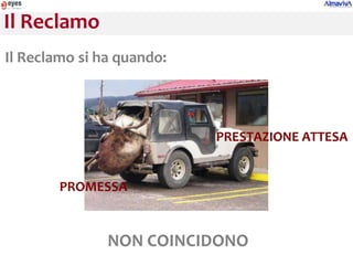 Il Reclamo
Il Reclamo si ha quando:




                           PRESTAZIONE ATTESA


        PROMESSA



               NON COINCIDONO
 