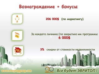 206 000$ (по маркетингу)

За каждого личника (по закрытию им программы

6 000$

3% скидки от стоимости недвижимости

 