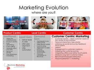 Marketing Evolution 
where are you? 
Product Centric Lead Centric Customer Centric 
Traditional 
• Make the 
website pretty 
• Product centric 
• Push 
advertising 
• Cold calling 
• Measure views 
and visits 
• Send out 
emails 
• One dimension 
marketing 
Lead Gen 
• Deliver leads 
to sales 
• Little sales 
alignment 
• Little 
automation 
Demand 
Gen 
• Gets leads in you 
sales funnel 
• Sales Ready Leads 
• Lead Scoring 
• Alignment to sales 
process 
• Marketing 
Automation 
• Measure 
conversion to 
Revenue 
Customer Centric Marketing 
• Customer Centric – ideal customer needs at 
the center of your business 
• Personal interactions take priority 
• Listening via social and survey feedback 
touch points 
• Helpful 
• Engagement in customers mediums 
• Mapping the customer journey 
• Integrating offline and online touch points 
• Measure Long term Customer Value 
• Benchmark Employee satisfaction 
• Inbound personal 1:1 marketing 

