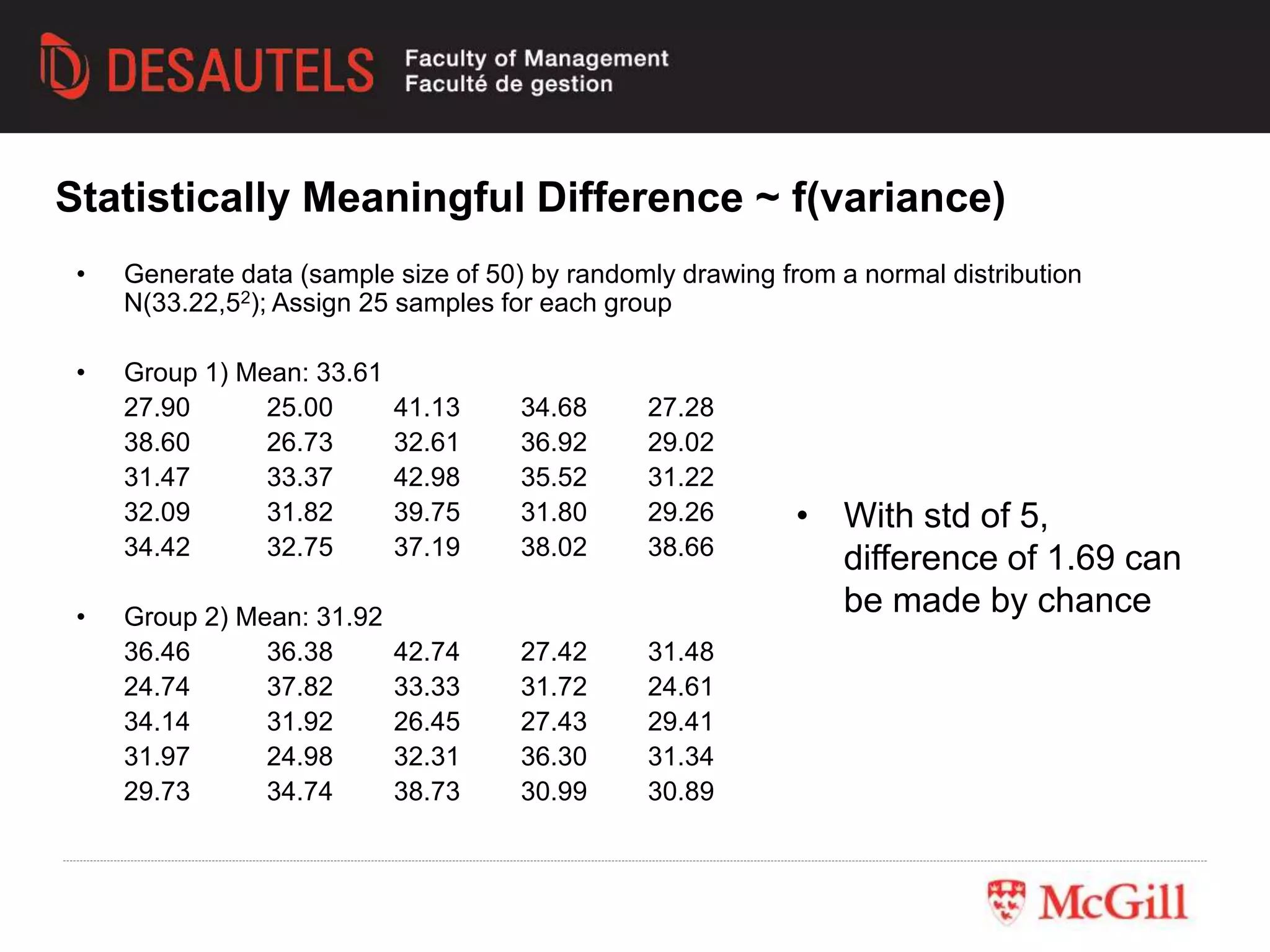 Statistically Meaningful Difference ~ f(variance)
• Generate data (sample size of 50) by randomly drawing from a normal distribution
N(33.22,52); Assign 25 samples for each group
• Group 1) Mean: 33.61
27.90 25.00 41.13 34.68 27.28
38.60 26.73 32.61 36.92 29.02
31.47 33.37 42.98 35.52 31.22
32.09 31.82 39.75 31.80 29.26
34.42 32.75 37.19 38.02 38.66
• Group 2) Mean: 31.92
36.46 36.38 42.74 27.42 31.48
24.74 37.82 33.33 31.72 24.61
34.14 31.92 26.45 27.43 29.41
31.97 24.98 32.31 36.30 31.34
29.73 34.74 38.73 30.99 30.89
• With std of 5,
difference of 1.69 can
be made by chance
 