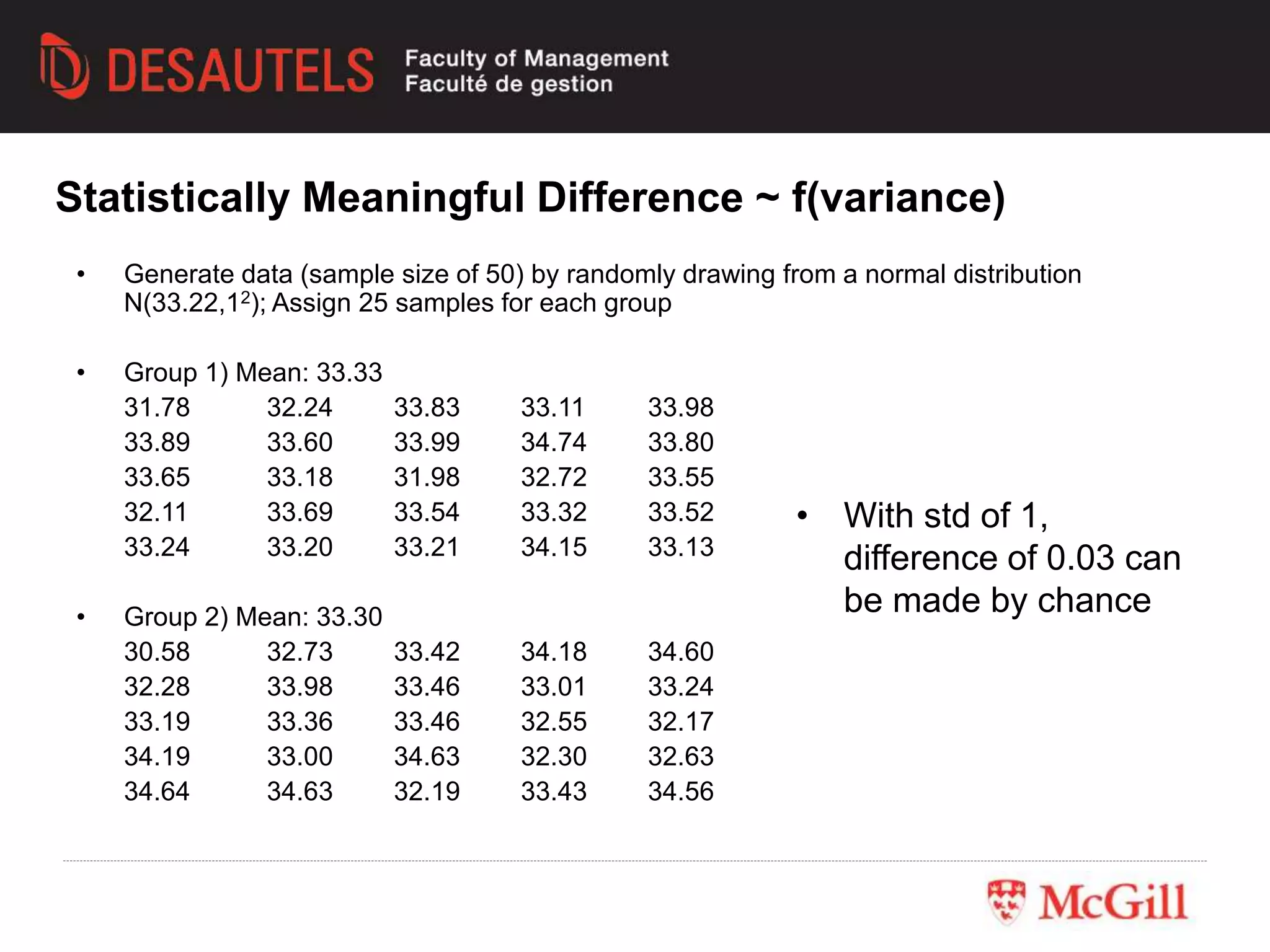 Statistically Meaningful Difference ~ f(variance)
• Generate data (sample size of 50) by randomly drawing from a normal distribution
N(33.22,12); Assign 25 samples for each group
• Group 1) Mean: 33.33
31.78 32.24 33.83 33.11 33.98
33.89 33.60 33.99 34.74 33.80
33.65 33.18 31.98 32.72 33.55
32.11 33.69 33.54 33.32 33.52
33.24 33.20 33.21 34.15 33.13
• Group 2) Mean: 33.30
30.58 32.73 33.42 34.18 34.60
32.28 33.98 33.46 33.01 33.24
33.19 33.36 33.46 32.55 32.17
34.19 33.00 34.63 32.30 32.63
34.64 34.63 32.19 33.43 34.56
• With std of 1,
difference of 0.03 can
be made by chance
 