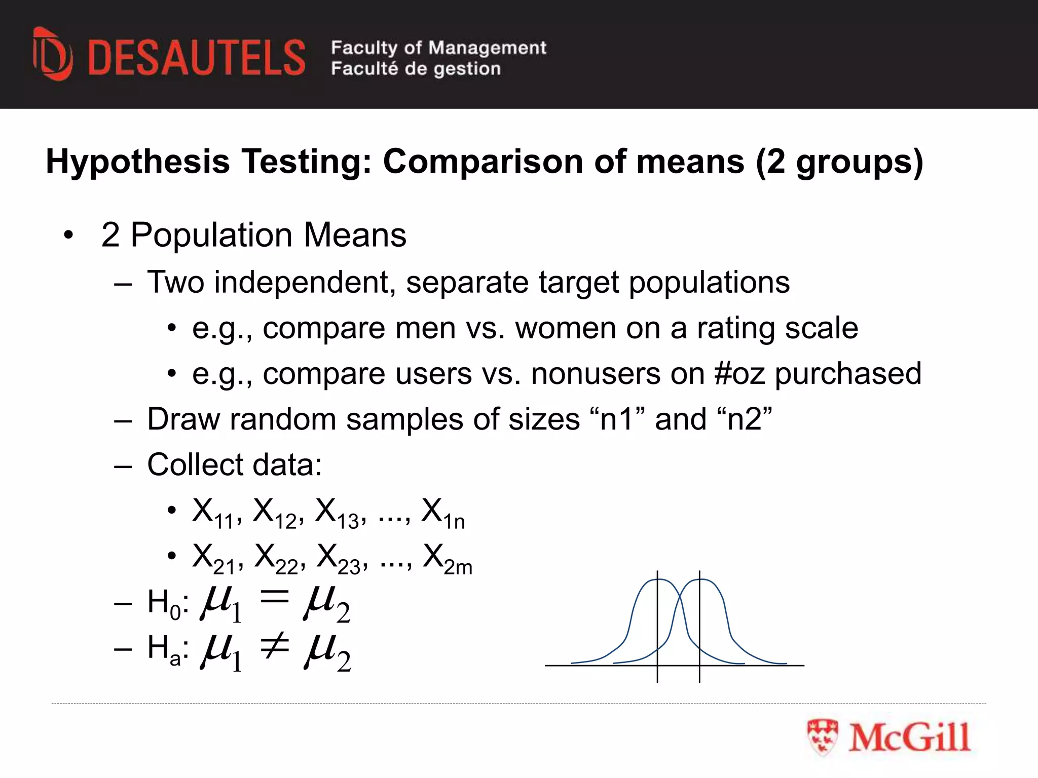 • 2 Population Means
– Two independent, separate target populations
• e.g., compare men vs. women on a rating scale
• e.g., compare users vs. nonusers on #oz purchased
– Draw random samples of sizes “n1” and “n2”
– Collect data:
• X11, X12, X13, ..., X1n
• X21, X22, X23, ..., X2m
– H0:
– Ha:
21  
21  
Hypothesis Testing: Comparison of means (2 groups)
 