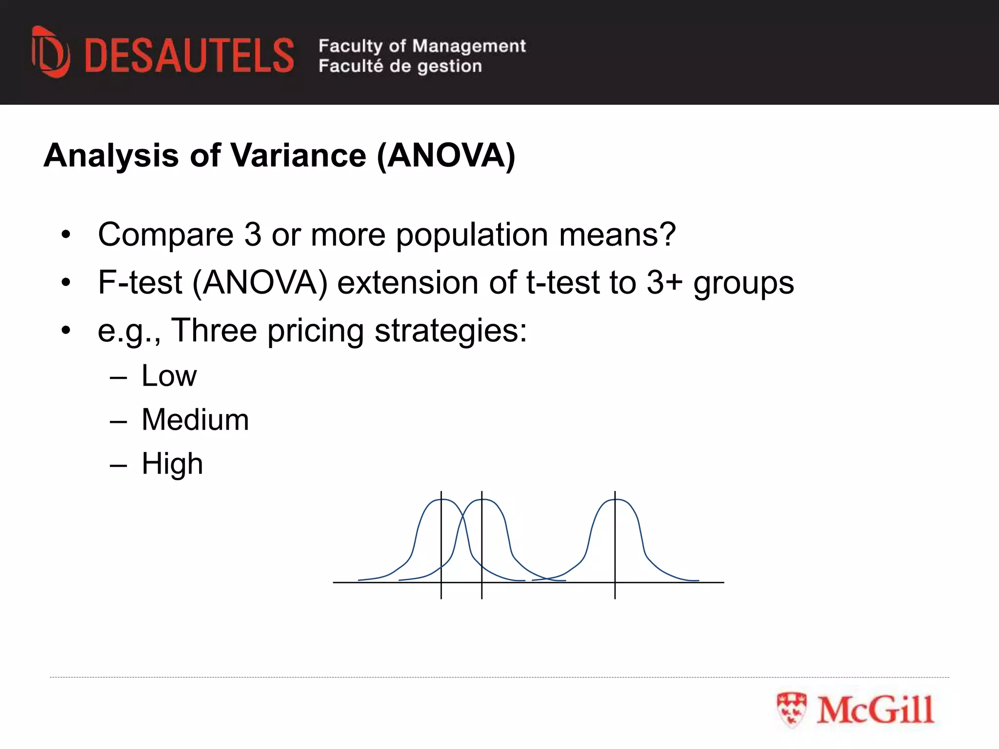 • Compare 3 or more population means?
• F-test (ANOVA) extension of t-test to 3+ groups
• e.g., Three pricing strategies:
– Low
– Medium
– High
Analysis of Variance (ANOVA)
 