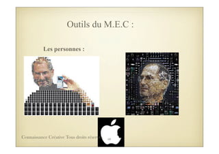 Les personnes :
Outils du M.E.C :
68Connaissance Créative Tous droits réservés
 
