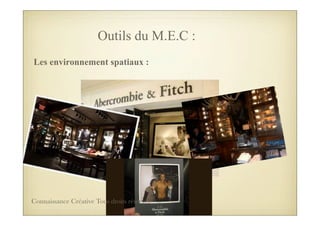 Les environnement spatiaux :
Outils du M.E.C :
72Connaissance Créative Tous droits réservés
 