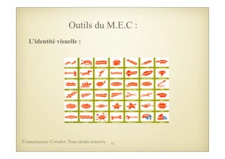 L’identité visuelle :
Outils du M.E.C :
73Connaissance Créative Tous droits réservés
 