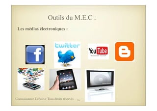 Les médias électroniques :
Outils du M.E.C :
74Connaissance Créative Tous droits réservés
 