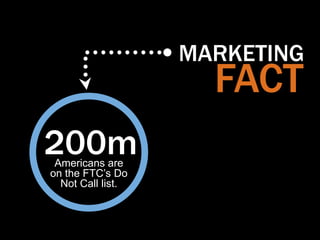 MARKETING
                     FACT
200m
 Americans are
on the FTC‟s Do
  Not Call list.
 