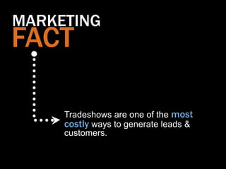 MARKETING
FACT

     Tradeshows are one of the most
     costly ways to generate leads &
     customers.
 