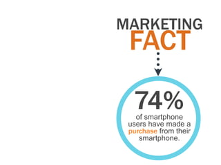 MARKETING
 FACT

  74%
   of smartphone
 users have made a
 purchase from their
    smartphone.
 