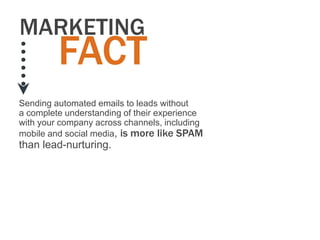 MARKETING
         FACT
Sending automated emails to leads without
a complete understanding of their experience
with your company across channels, including
mobile and social media, is more like SPAM
than lead-nurturing.
 