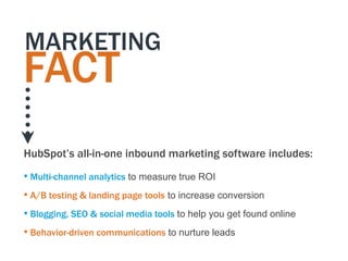 MARKETING
FACT
HubSpot’s all-in-one inbound marketing software includes:
• Multi-channel analytics to measure true ROI
• A/B testing & landing page tools to increase conversion
• Blogging, SEO & social media tools to help you get found online
• Behavior-driven communications to nurture leads
 