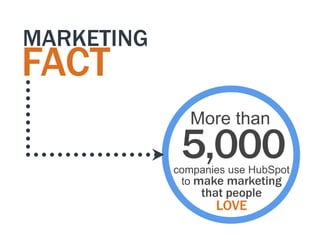MARKETING
FACT
               More than
             5,000
            companies use HubSpot
             to make marketing
                 that people
                   LOVE
 