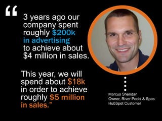 “   3 years ago our
    company spent
    roughly $200k
    in advertising
    to achieve about
    $4 million in sales.

    This year, we will
    spend about $18k
    in order to achieve
    roughly $5 million
                           Marcus Sheridan
                           Owner, River Pools & Spas
    in sales.”             HubSpot Customer
 