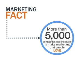 MARKETING
FACT
               More than
             5,000
            companies use HubSpot
             to make marketin...