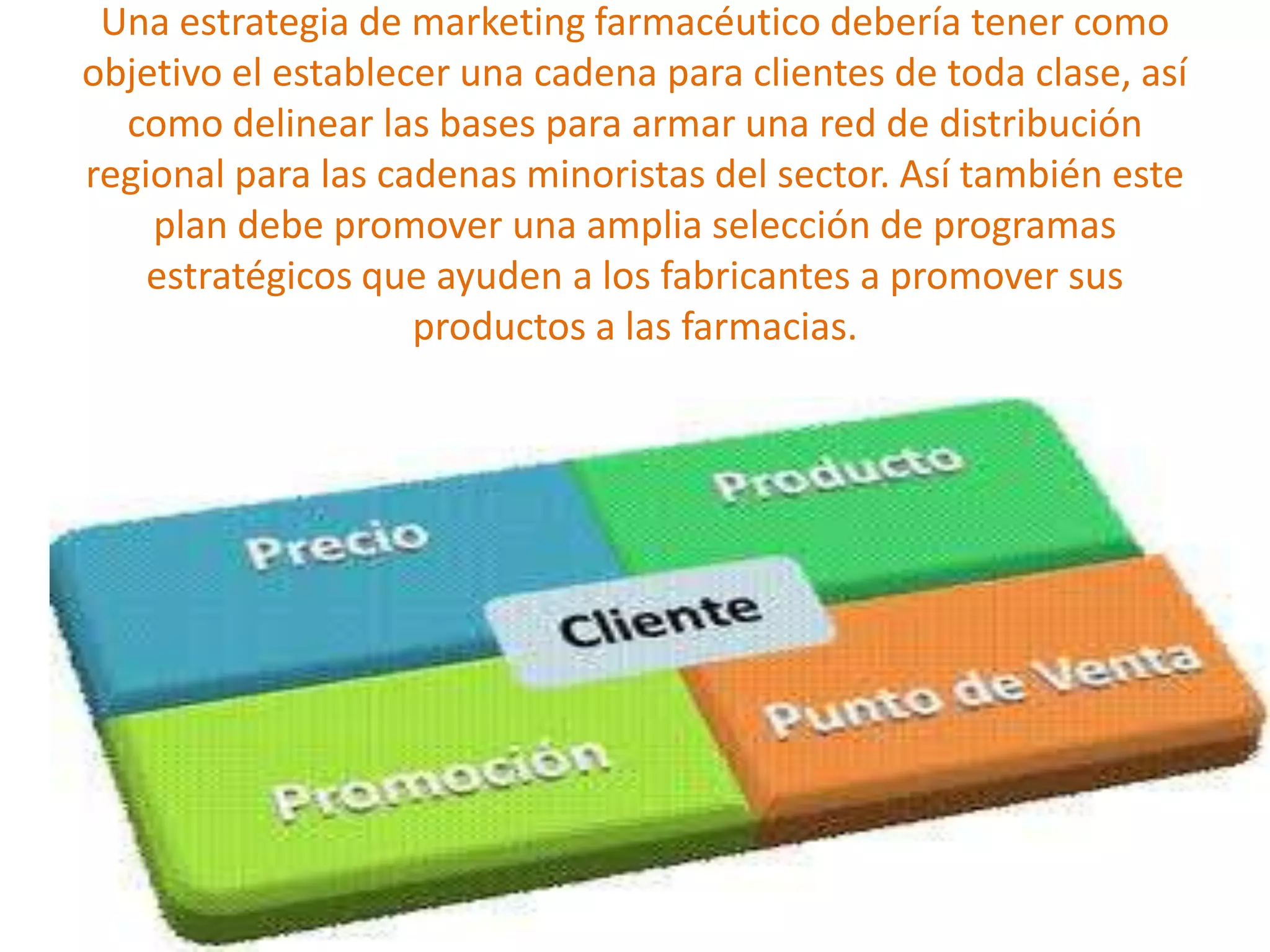 Marketing farmacéutico | PPTX
